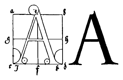 Литера «А». Альбрехт Дюрер, 1528 г.