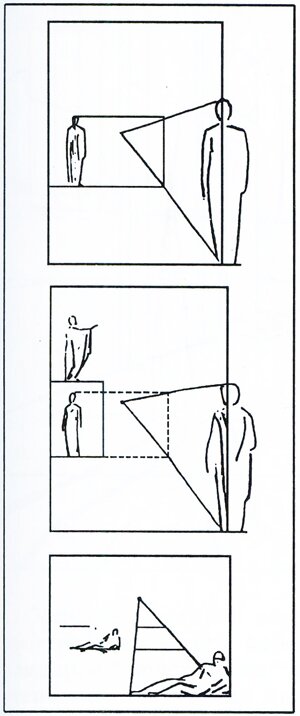 Таблица из учебника А. Сапожникова