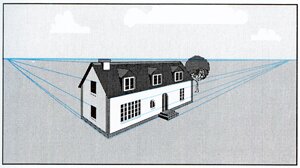 Схема расположения дома при различном выборе уровня линии горизонта
