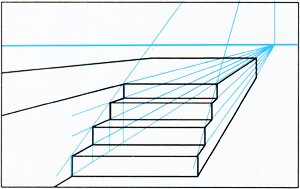 Построение лестницы в перспективе: фронтальная перспектива